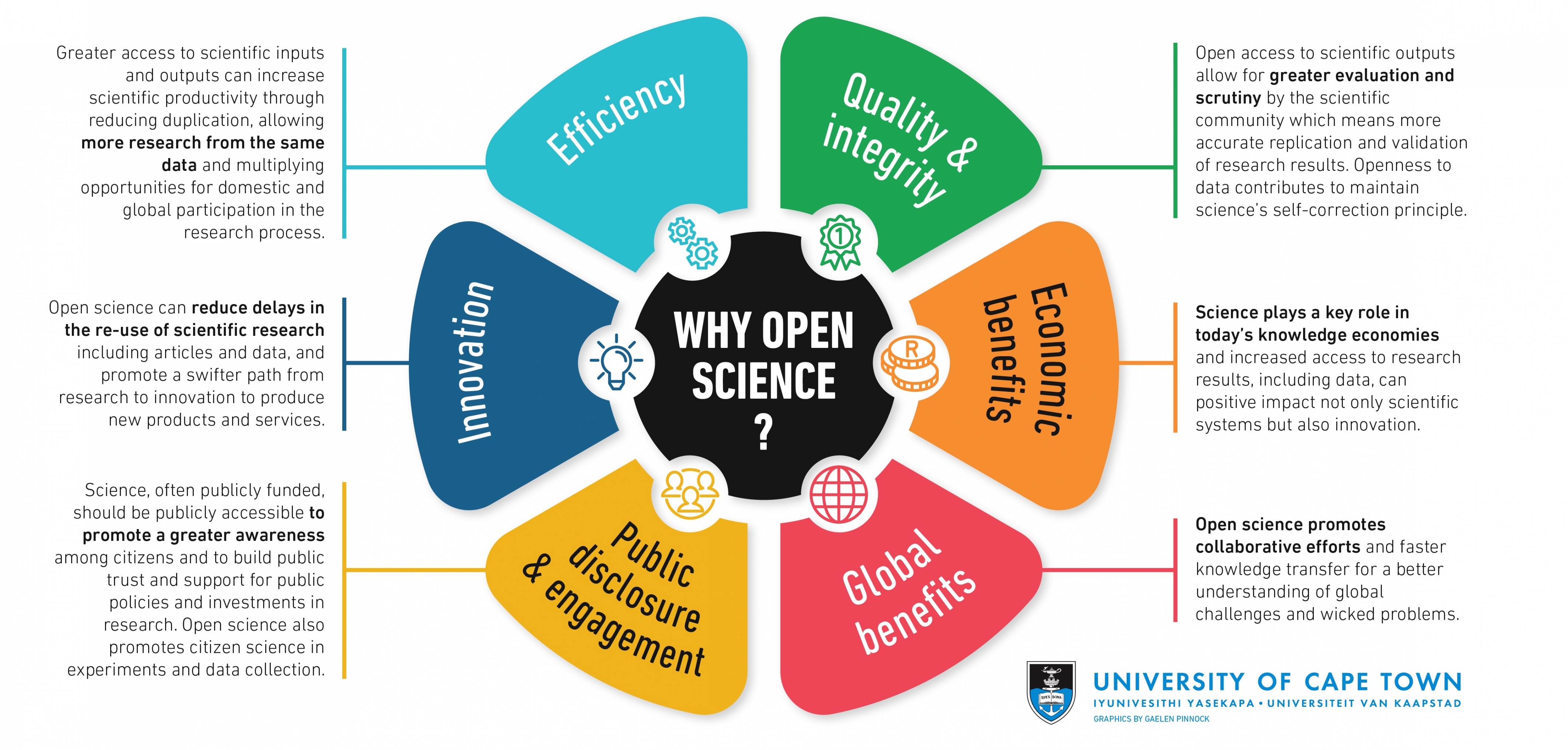 openScienceCropped